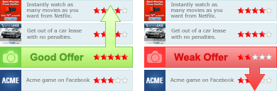 Social Feedback Algorithm